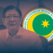 Did the national government “leave” BARMM because it now has autonomy under RA 12317?